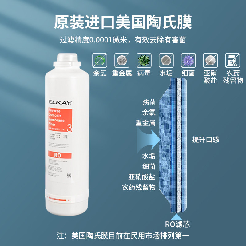 美国艾肯家用cf复合ro机包邮滤芯 elkay艾肯净水器