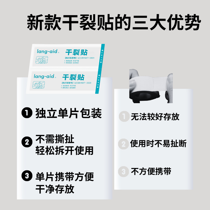 lang-aid干裂贴透气高粘度手脚裂口胶布脚后跟皲裂贴一次性贴布 - 图0