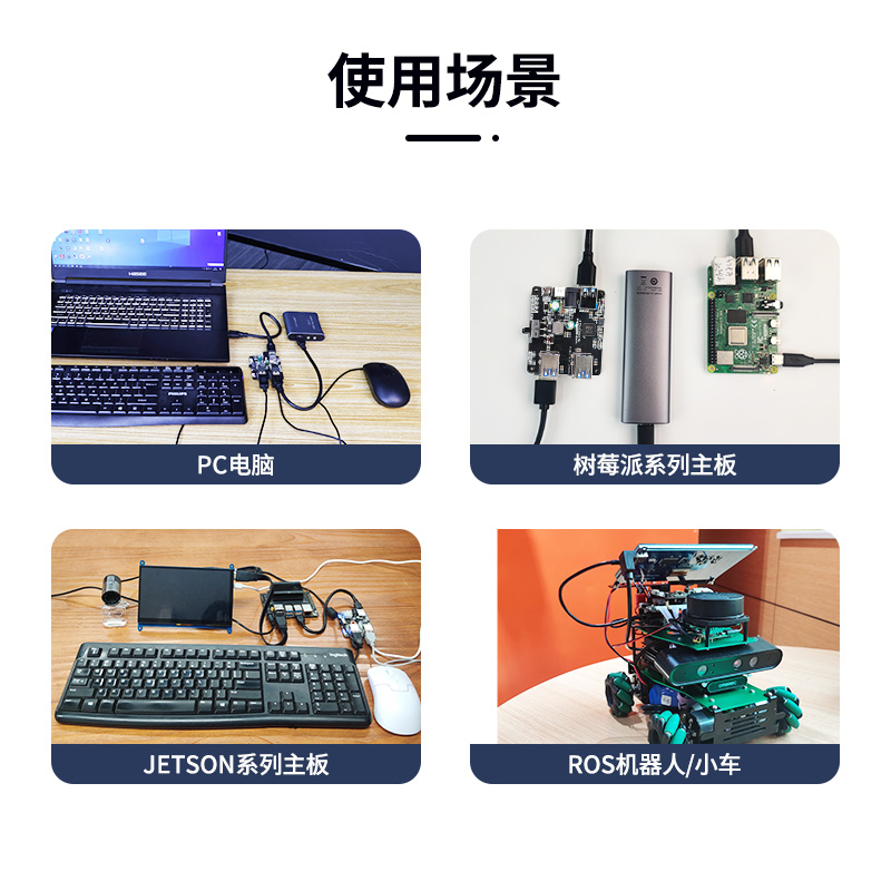 USB3.0 HUB扩展板ROS机器人小车拓展坞JETSON NANO树莓派5分线器 - 图1