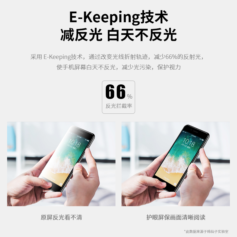 苹果8plus防窥钢化膜6sp防偷窥iphone6防偷瞄手机7全屏8防窥膜6s屏幕8p抗摔防盗防窥屏抗蓝光防脱t透窥挡贴膜优惠券