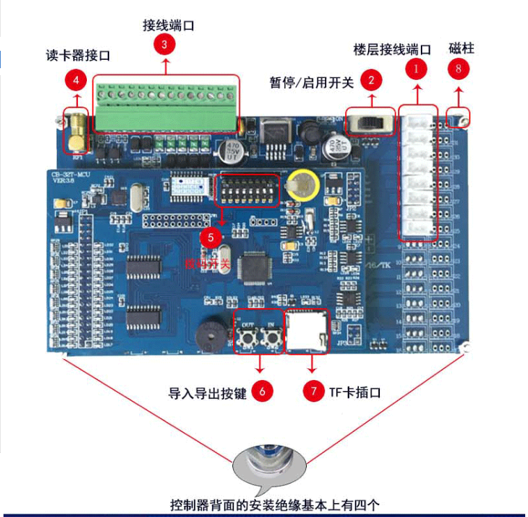 电梯卡 梯控 控制系统 ic刷卡 门禁 分层 外呼 防复制 指纹 密码