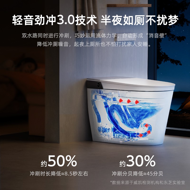 【补贴15%】东芝小白鲨智能马桶全自动脚感翻圈盖一体坐便器A410