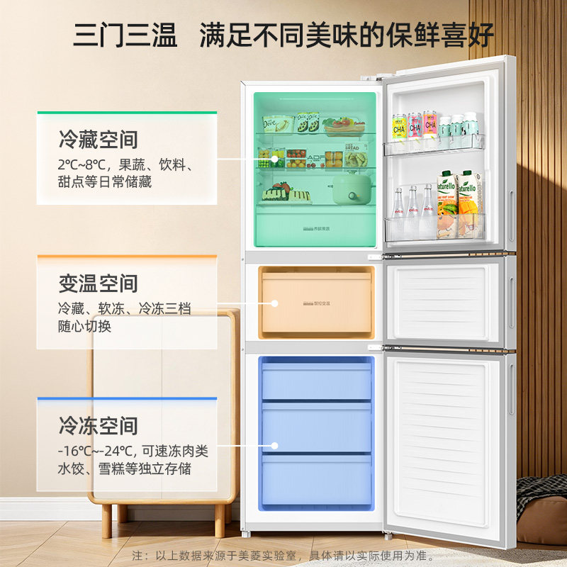 图 2