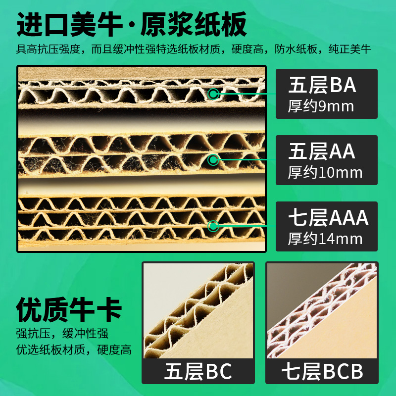 纸箱超大特硬加厚重巨型出口搬家具机械国际物流7层AAA包装箱定制