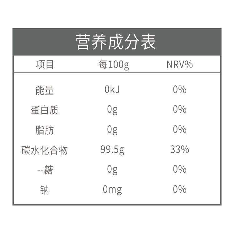 糖之物语出口日本0糖0卡0脂优质赤藓糖醇生酮代糖零卡糖白糖500g - 图1