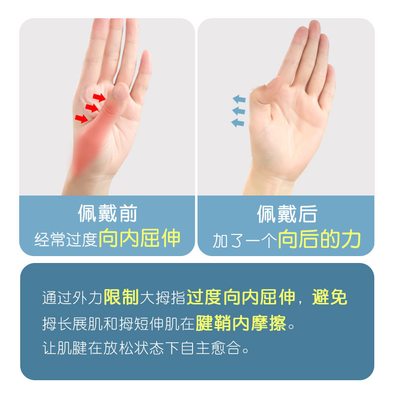 手腕保护套大拇指支具预防腱鞘护腕 缇健堂护具（器械）