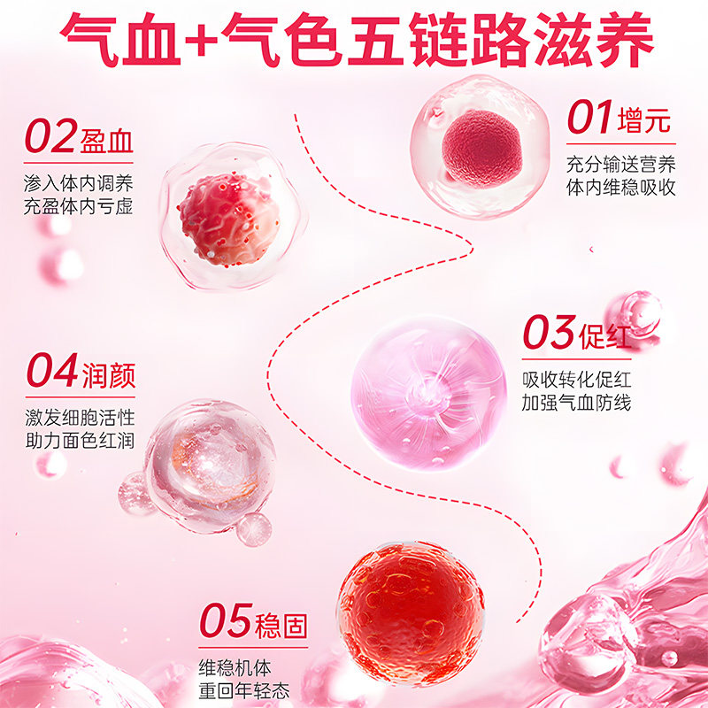 女士奶粉提高免疫力成人补气养血高铁高钙营养胶原蛋白专用蛋白粉,淘宝优惠券,粉丝福利购,淘宝优惠卷