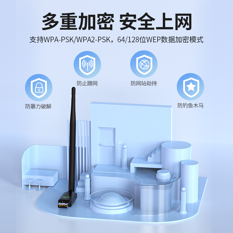 免驱动 无线网卡台式机笔记本wifi接收器发射器USB双频千兆接收信号家用电脑迷你无限网络信号5G上网卡 - 图2