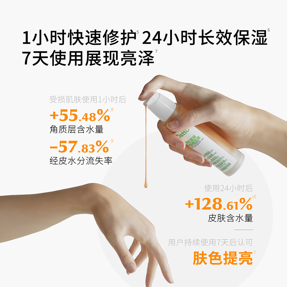 cistto肤见高光油急救修护精华油 肤见身体精油/身体按摩