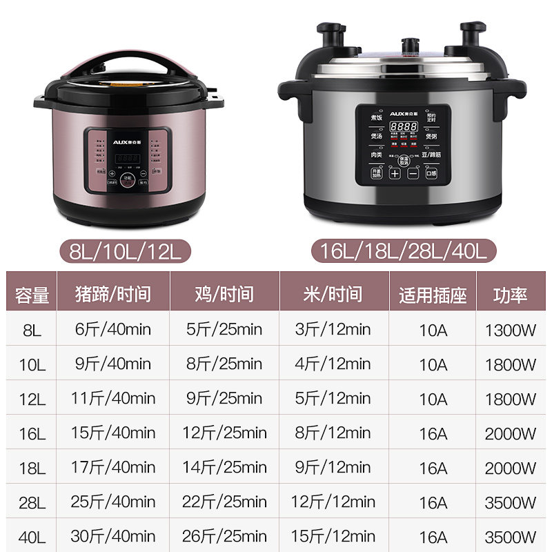 奥克斯10-40l升智能高压锅 奥克斯功匠商用电压力锅