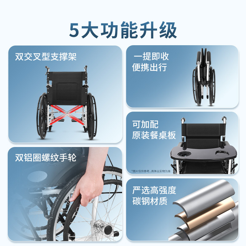 The same wheelchair as Zhiwei Hospital