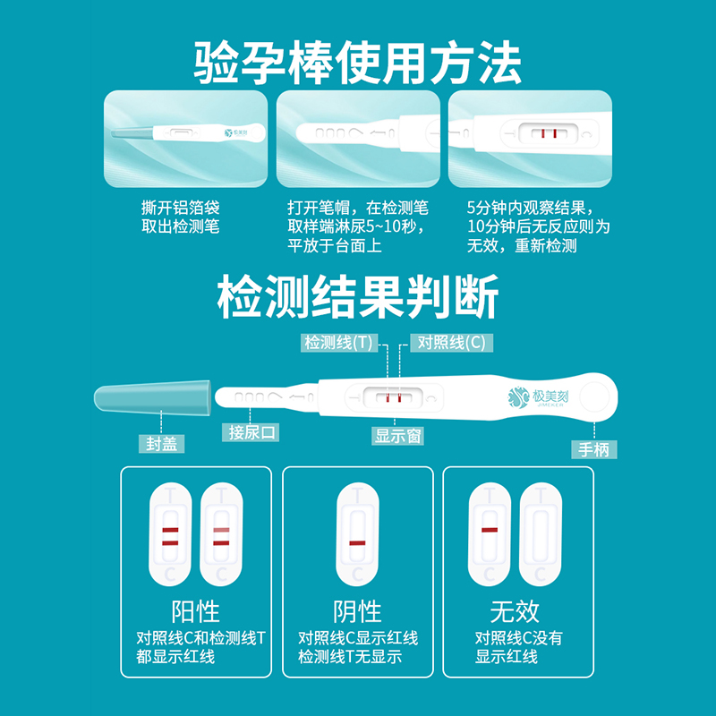 极美刻验孕试纸测hcg早早孕精准验孕快速检测怀孕试纸测孕试纸T - 图0