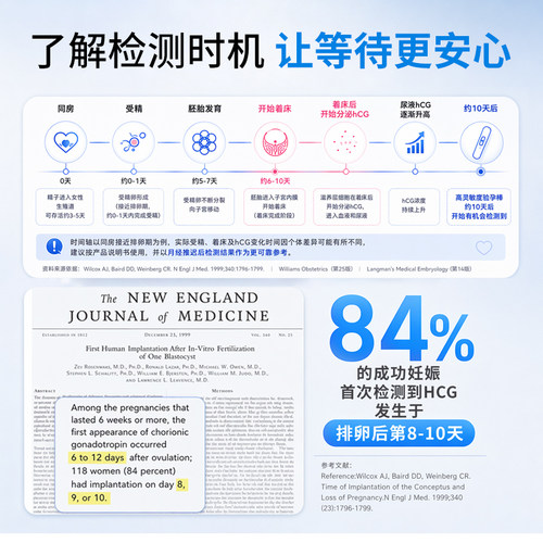 极美刻验孕试纸早孕测怀孕试纸验孕早早孕精准测试提前一周测hcg - 图1