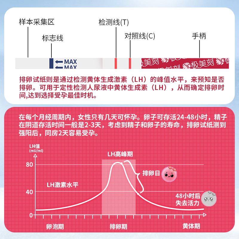 极美刻排卵试纸笔高精度测排卵期备孕神器准测排软女验孕棒早孕T - 图1