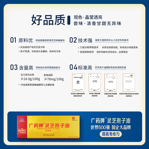 【厂家旗舰】厂家直营广药牌灵芝孢子油400mg/粒*30粒*3盒 增免疫 - 图1