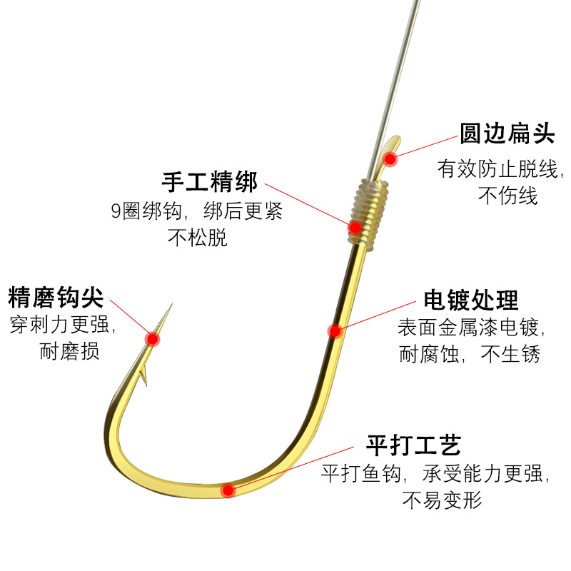 七星漂线组单钩套装绑好鱼钩鱼线全套鲫鱼主线组正品超强渔具用品 - 图2