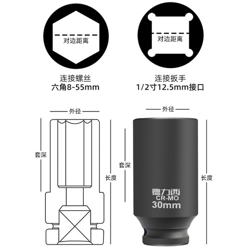 德力西1/2寸大飞小风炮重型气动套筒加长厚电动扳手17mm套筒工具-图2