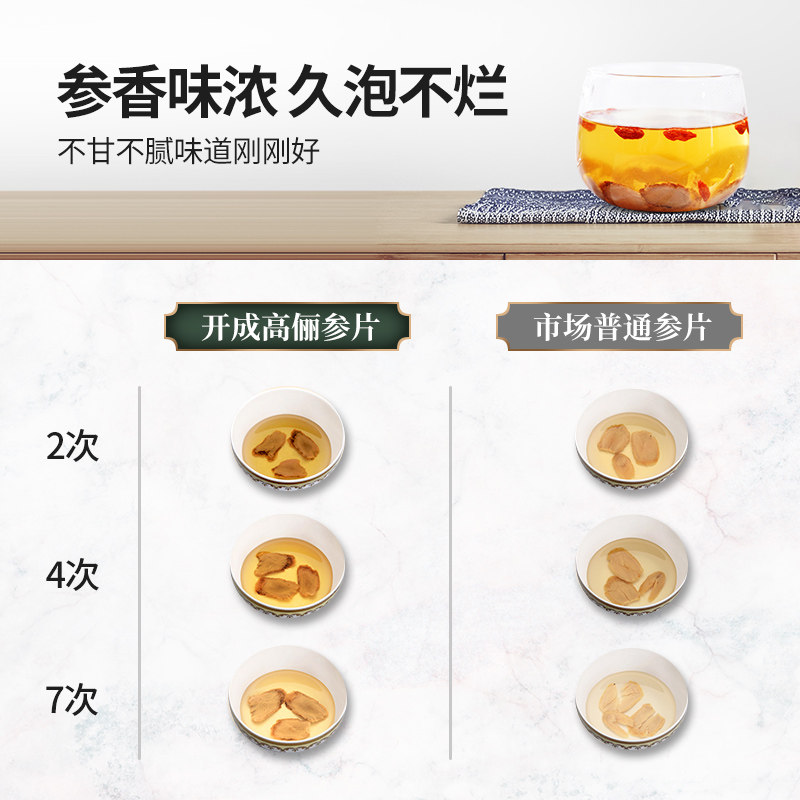 开成高俪红参片正品长白山高丽参 开成高俪滋补养生人参/园参及其制品
