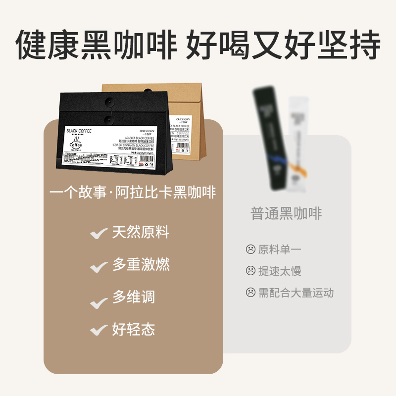 【明星同款】明星同款黑咖啡正品阿拉比卡锡兰肉桂绿咖啡速溶咖啡