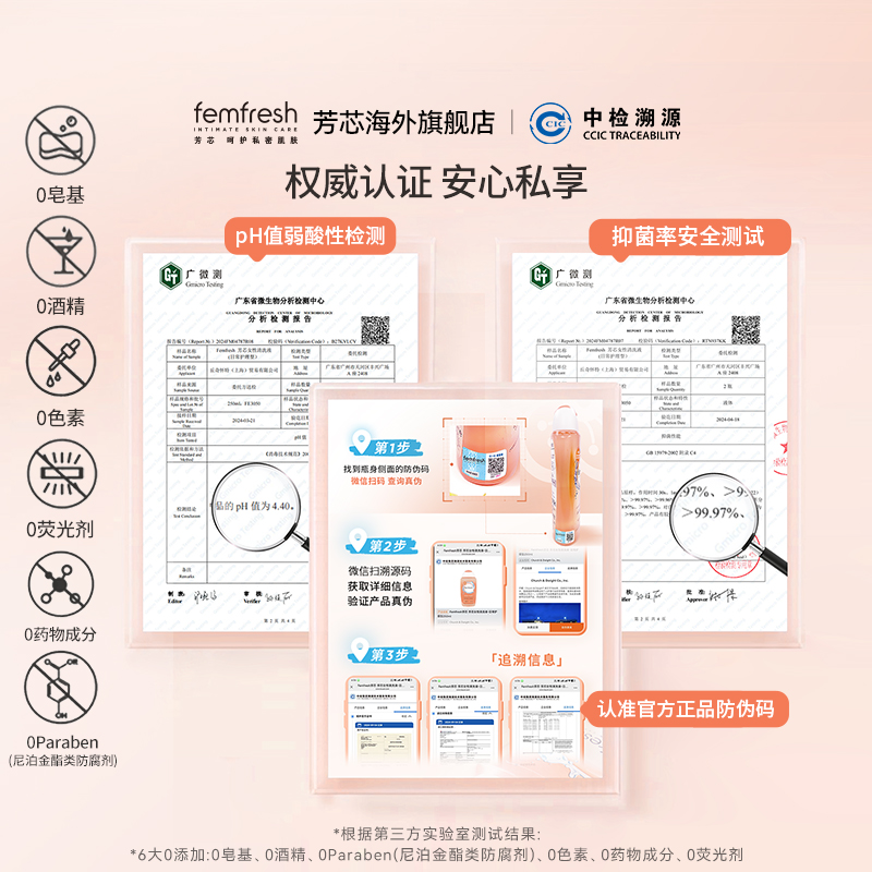 英国Femfresh芳芯洗护私处护理液温和抑菌去异味清新不粘腻750ml