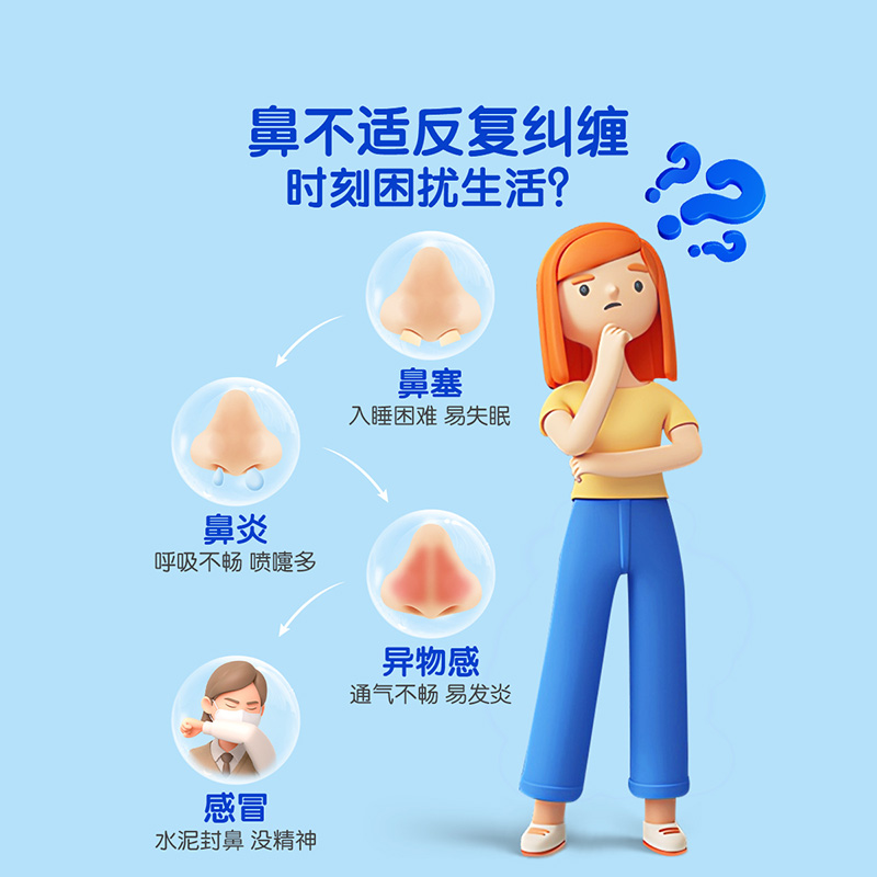 舒德尔玛Sterimar小海豚儿童成人鼻腔鼻炎喷雾洗鼻器清洁便携50ml - 图0