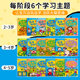 Baby Sticker Book ເຄື່ອງຫຼິ້ນການສຶກສາຂອງເດັກນ້ອຍ