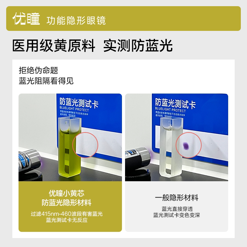 【护眼防蓝光】优瞳防蓝光隐形眼镜光感日抛30片盒近视透明非美瞳