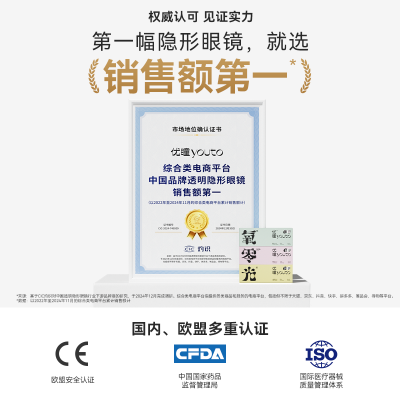 【渠道】优瞳隐形眼镜爽感月抛近视透明高清透氧2片装旗舰店正品