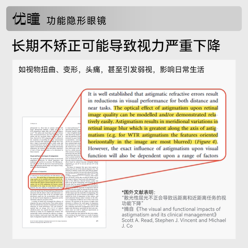 【新品】散光优瞳零感隐形眼镜日抛20片带度数近视透明 - 图1