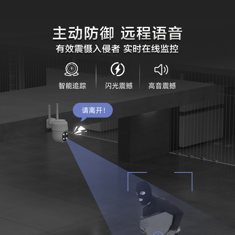 4G监控器360度无死角室外夜视高清无网摄像头商用室内远程手机-图1