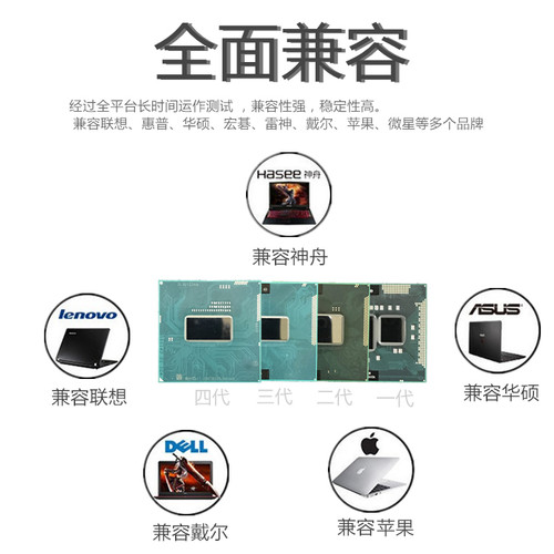 英特尔 二代I7 I7 2620M 2640M 2630QM 2670QM 笔记本CPU 正式版 - 图1