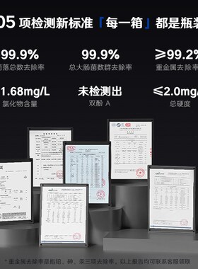 352大通量加热净水器家用过滤直饮RO反渗透2500G通量B425H