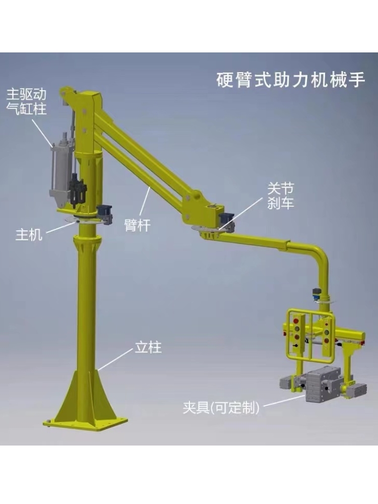 助力机械手省力搬运设备气动悬浮平衡吊可定制夹具吸取翻转拆码垛 - 图1