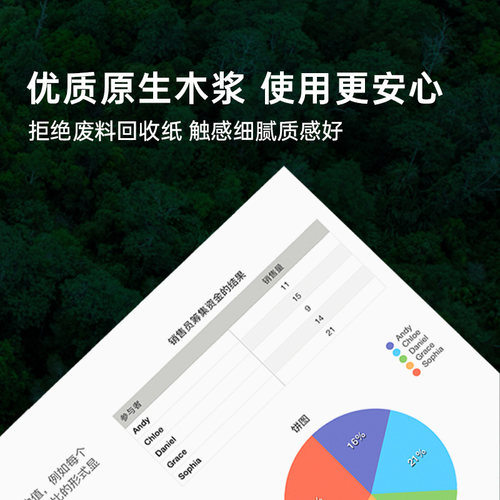 亚太森博经典高品乐A4打印纸70g复印纸80g整箱5包8包A3白纸草稿纸办公用纸包邮批发 - 图1