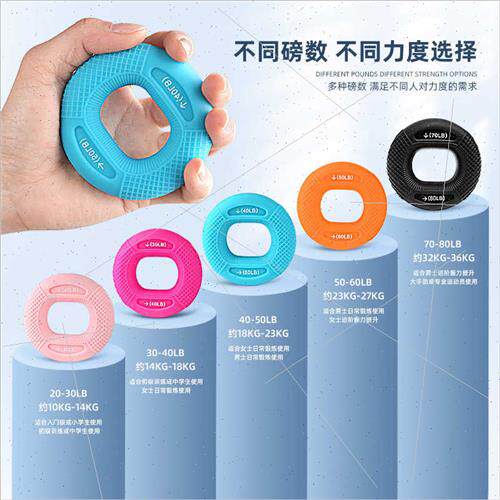 New licone Double Sngth Grip Wrist Sngth Arm Muscle Training - 图0