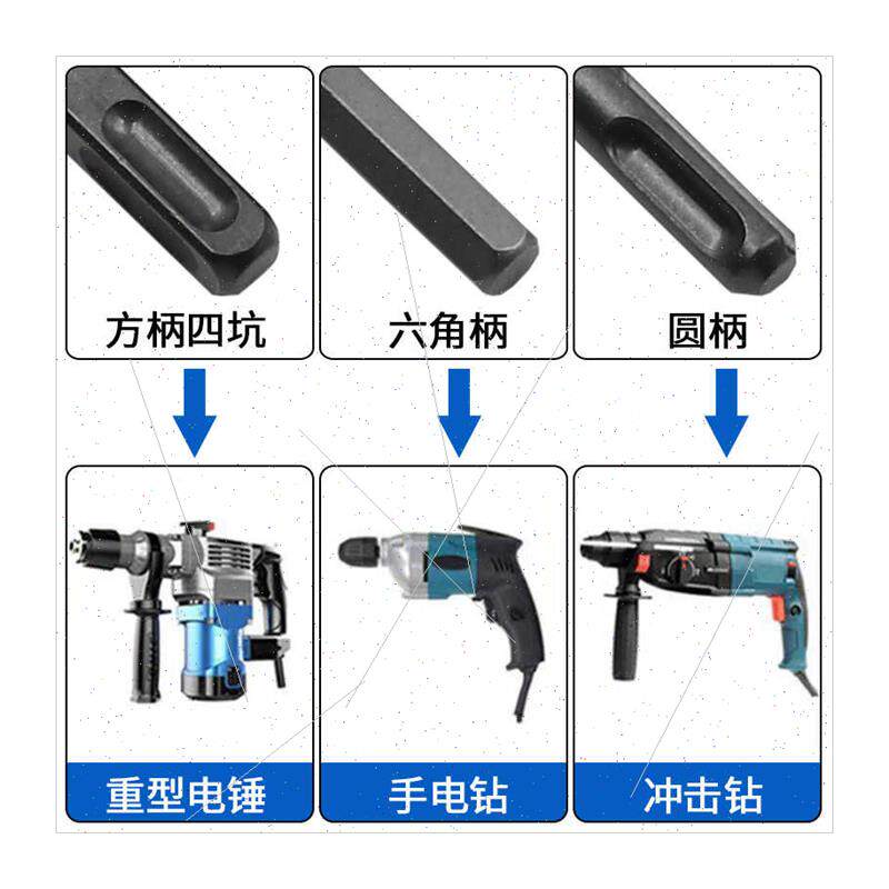 Round handle square handle electric spanner square water dri - 图3