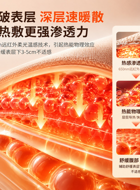 48颗红光灯珠便携热敷红光护腰