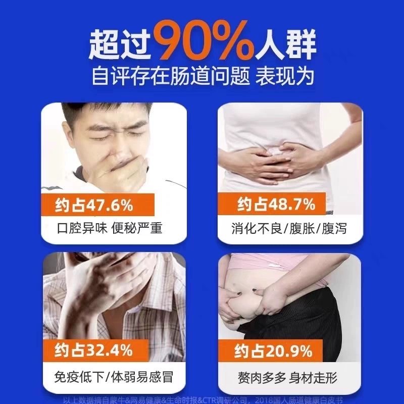 仁和益生菌大人男女性孕妇儿童调理冻干粉肠胃肠道正品官方旗舰店 - 图0