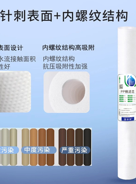 云之星净水器20寸通用滤芯