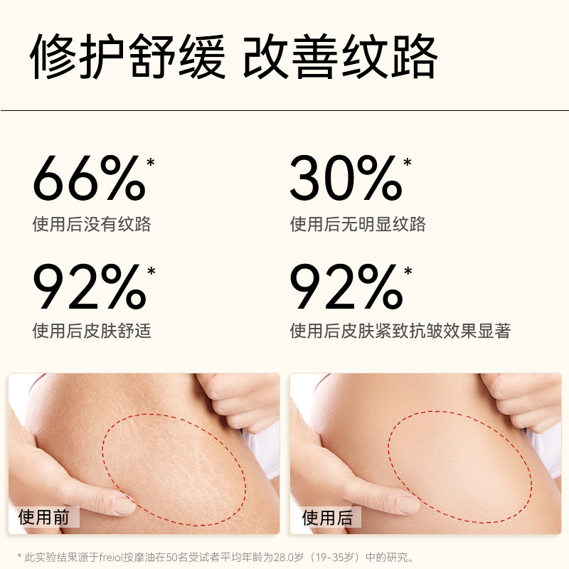 【百补】freiol福来抚纹滋润身体油防纹精华油紧致按摩油体验装,淘宝优惠券,粉丝福利购,淘宝优惠卷