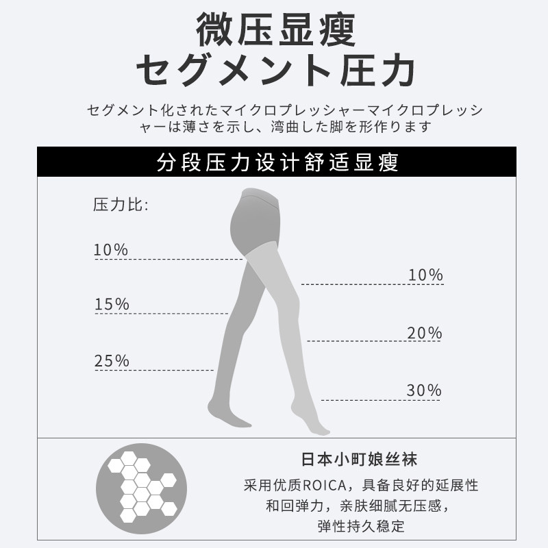 超自然隐形任意剪防勾丝春秋季袜 小町娘连裤袜/打底袜