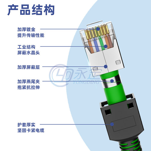 工业网线伺服Profinet/EtherCat超六类PLC千兆屏蔽成品短头跳线 - 图3