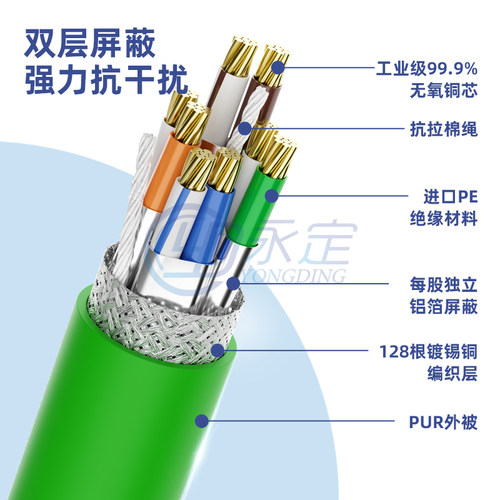 工业网线伺服Profinet/EtherCat超六类PLC千兆屏蔽成品短头跳线 - 图2