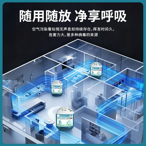 空气净化魔盒室内房间净化吸附灰尘空气持久清新除异味除尘魔盒 - 图1
