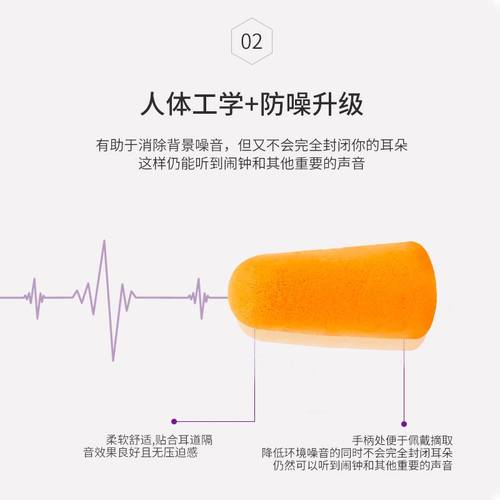 耳塞防噪音睡眠睡觉专用学生舒适侧睡工业工厂超级隔音降噪神器 - 图3