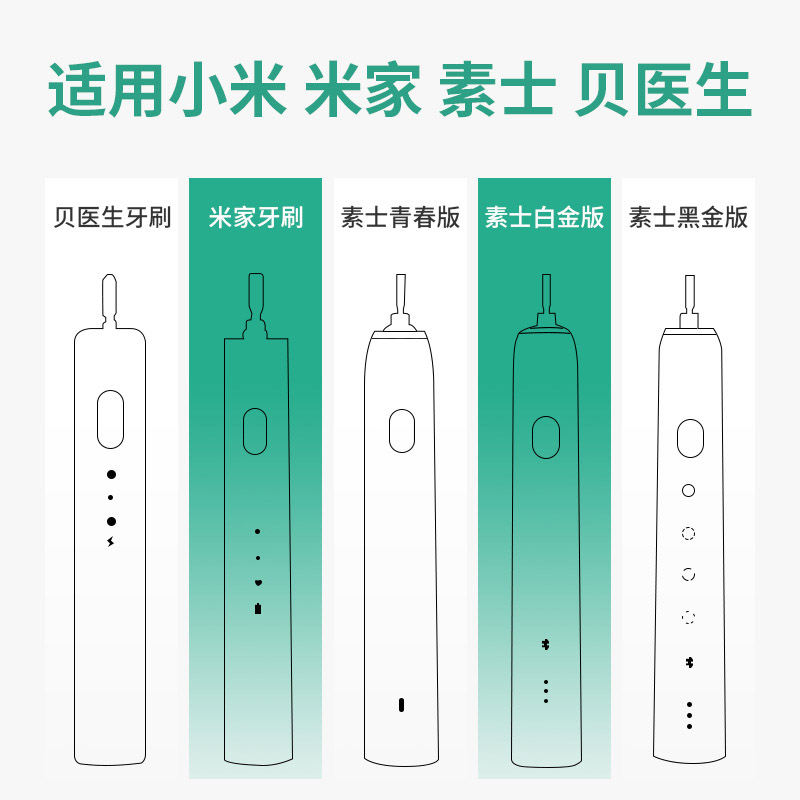 适用soocas素士电动牙刷头x3-u/x5/d2/d3/v1声波替换刷头小米t500