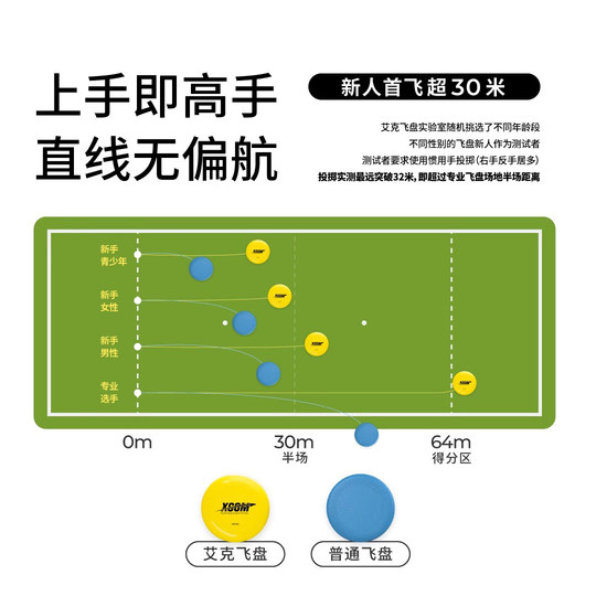 XCOM|China Frisbee League designated disc