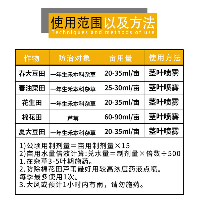 绿霸高盖 高效氟吡甲禾灵大豆花生棉花田除牛筋草芦苇马唐除草剂 - 图2