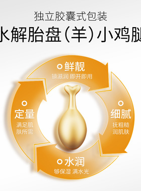 羊胎盘素胶囊小鸡腿精华液面部