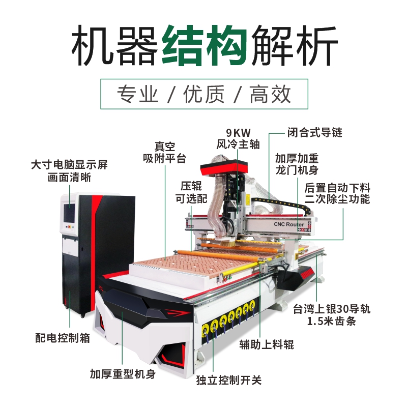 海瑞科远板式家具四工序木工cnc数控开料机全自动机械设备雕刻机